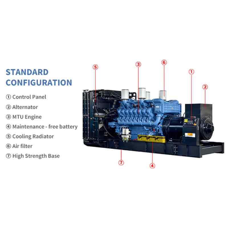 Bộ máy phát điện Diesel MTU