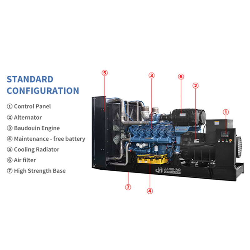 Bộ máy phát điện Diesel Baudouin
