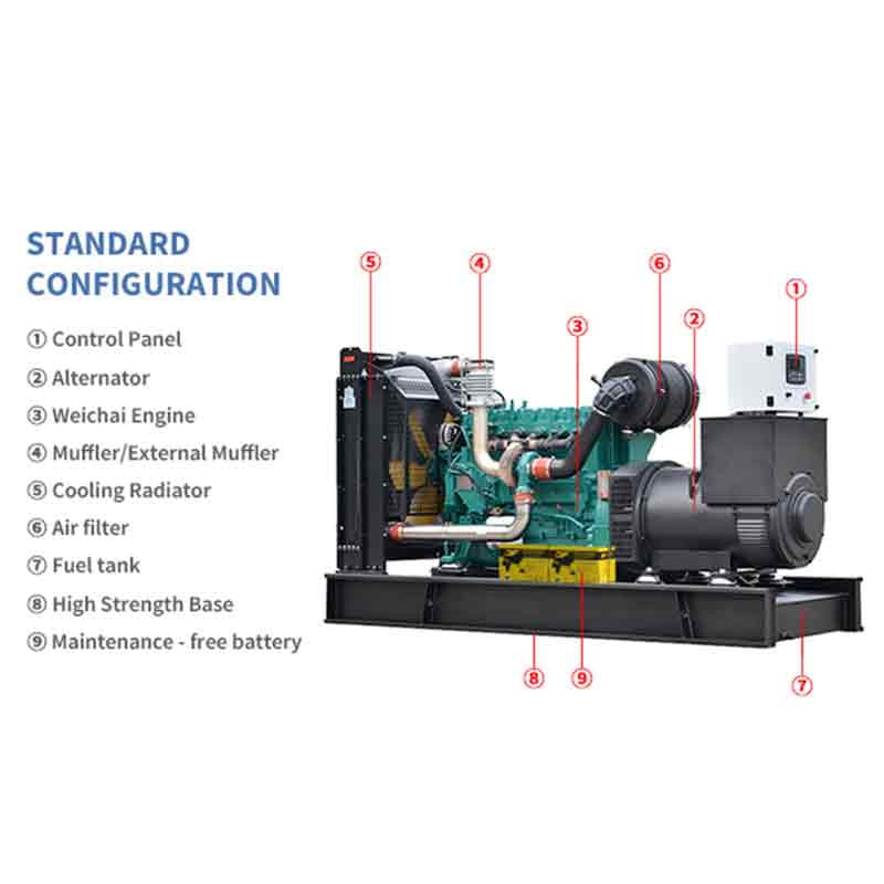 Bộ máy phát điện Diesel Weichai