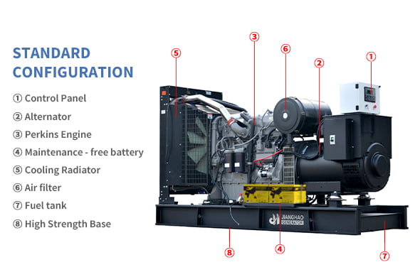 Bộ máy phát điện Diesel khung mở