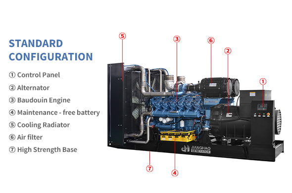 Bộ máy phát điện Diesel khung mở
