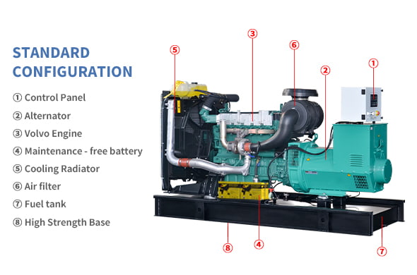 Bộ máy phát điện Diesel khung mở