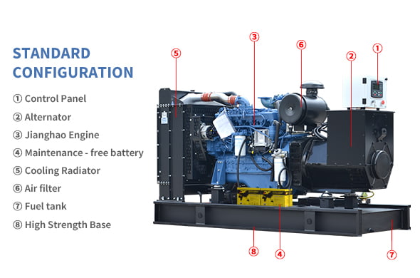 Bộ máy phát điện Diesel khung mở