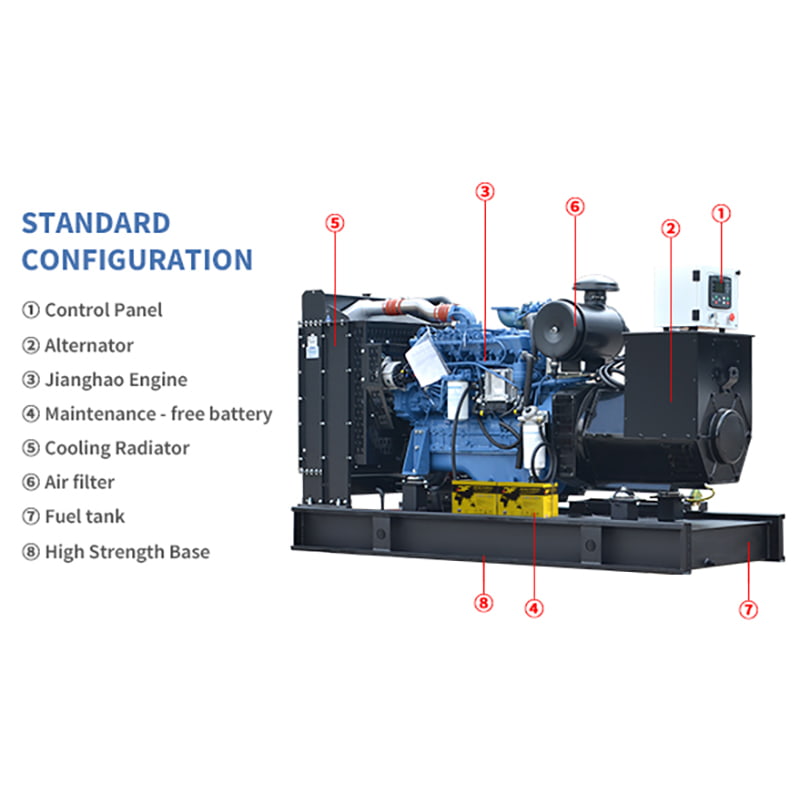 Bộ máy phát điện Diesel Yuchai